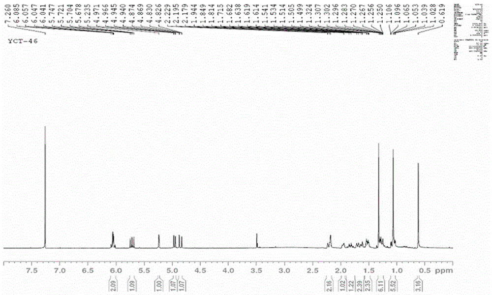 A kind of diterpenoid compound and its preparation method and application