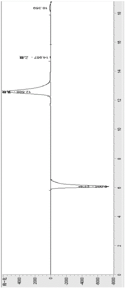 Detection method of lactic acid in baijiu base liquor