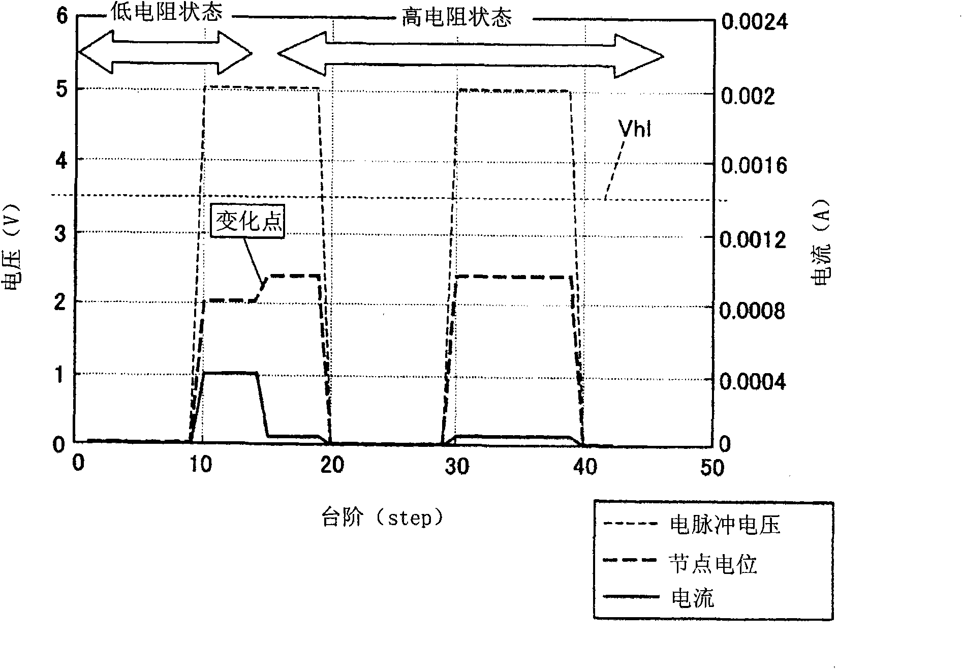 Nonvolatile storage apparatus and method for writing data into nonvolatile storage apparatus