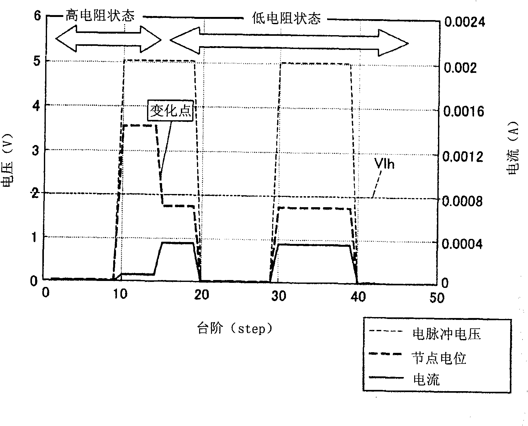 Nonvolatile storage apparatus and method for writing data into nonvolatile storage apparatus