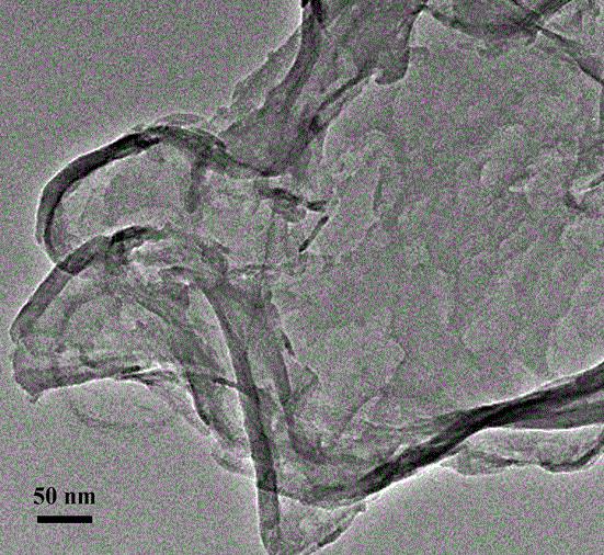 g‑c for supercapacitors  <sub>3</sub> no  <sub>4</sub> Preparation method of carbon quantum dot composite electrode material