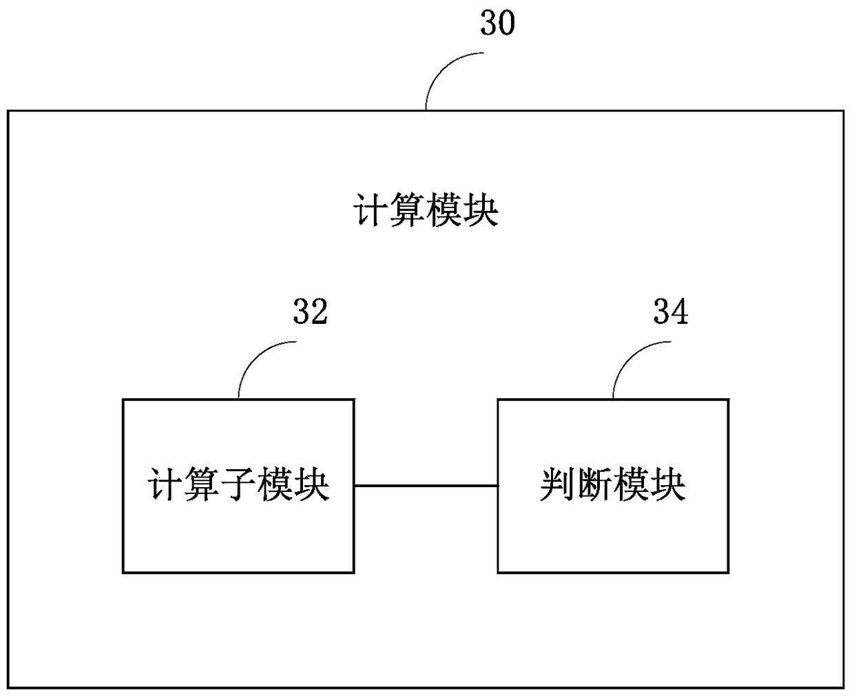 Video input/output signal channel switching method and switching device