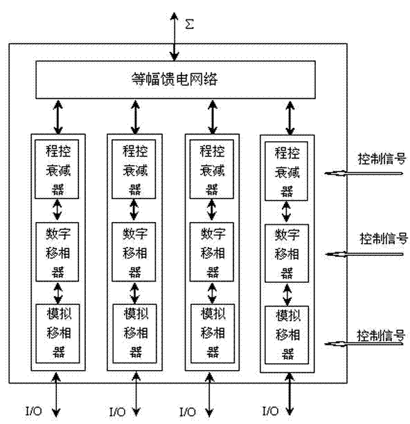 Dynamic target simulator for airborne secondary radar phased array inquiry system