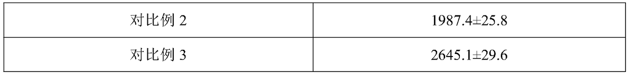 Bacteriostatic hydrocolloid dressing and preparation method thereof