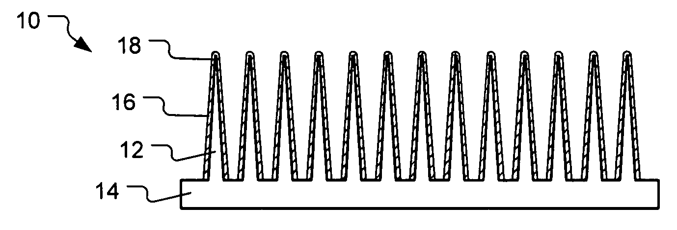 Masking high-aspect aspect ratio structures