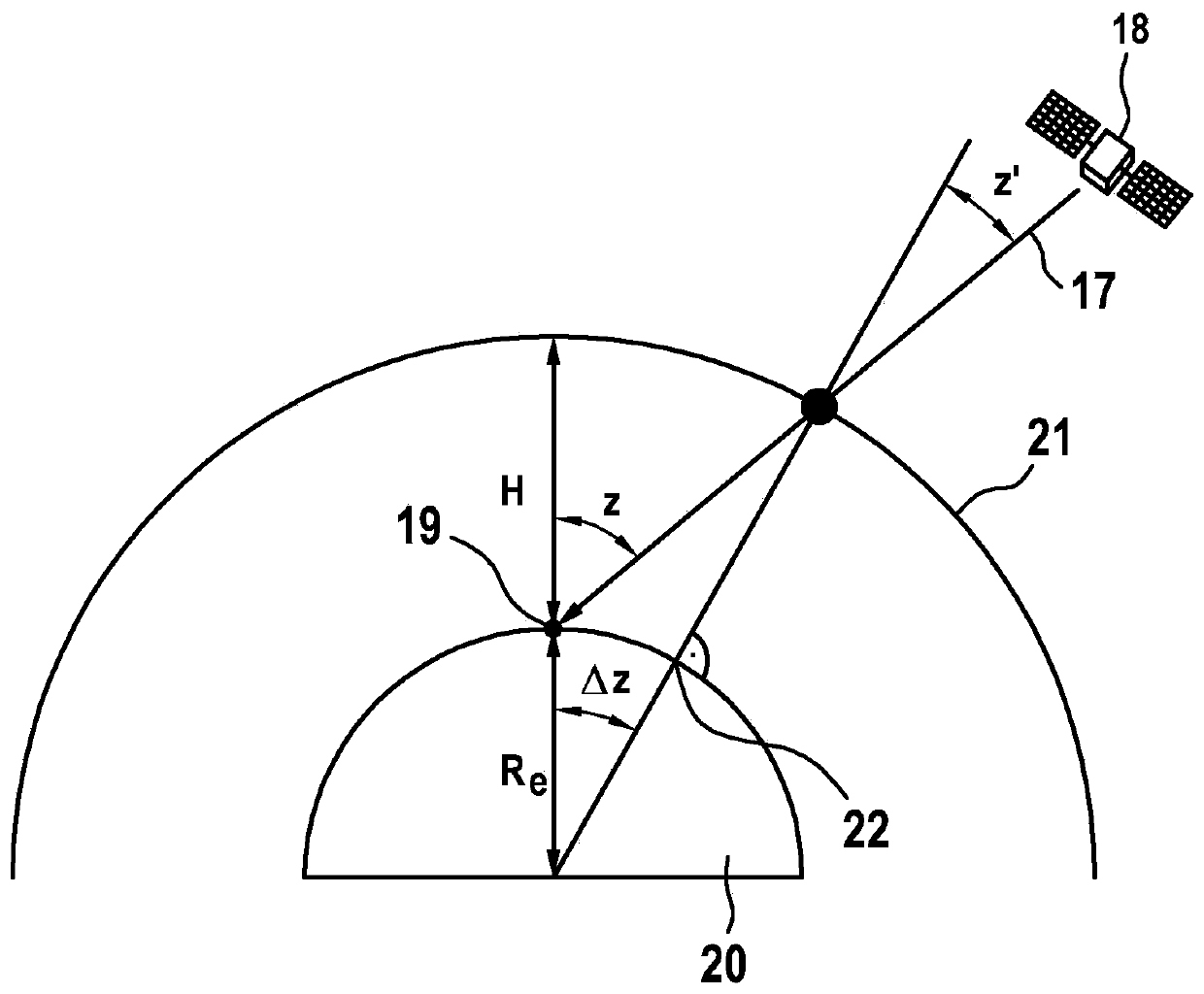 Method for determining an electron density distribution in the earth's atmosphere