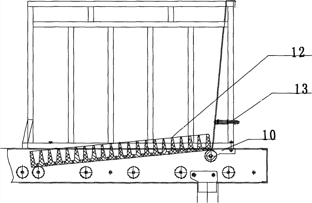 Automatic disc loading method