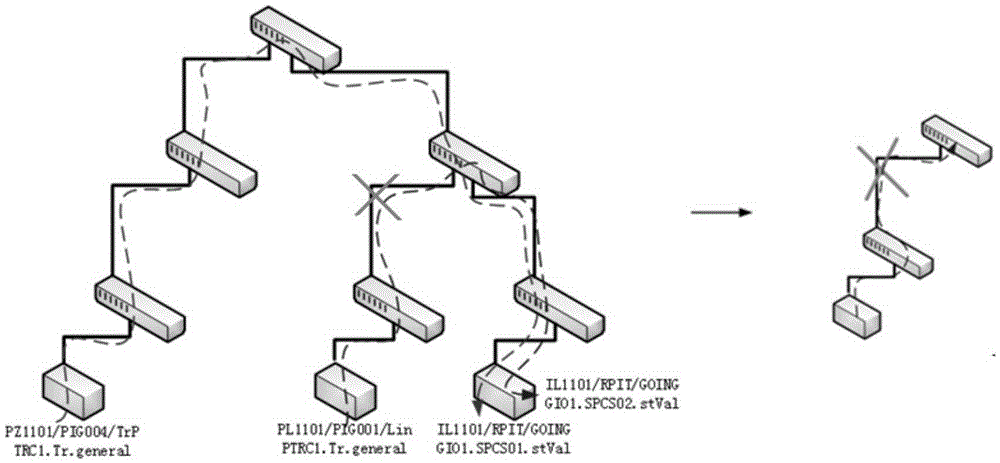 Secondary virtual circuit failure locating method based on differential approximate reasoning of failure area