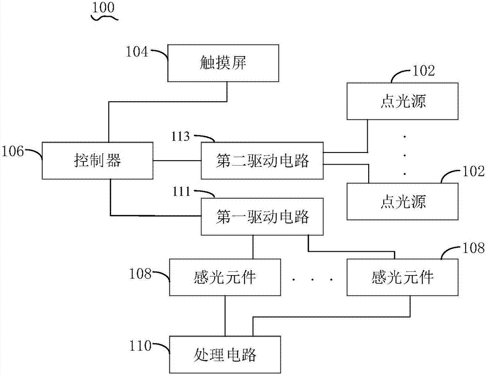 Display device and electronic device