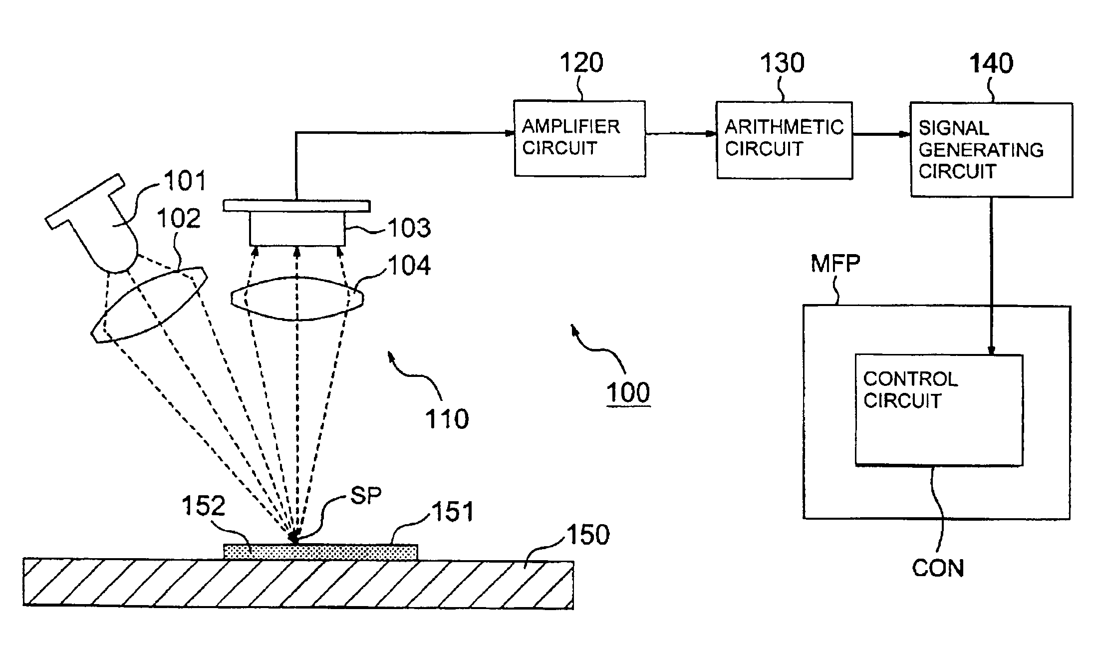 Image quality detecting apparatus, image forming apparatus and method, and image quality controlling apparatus and method