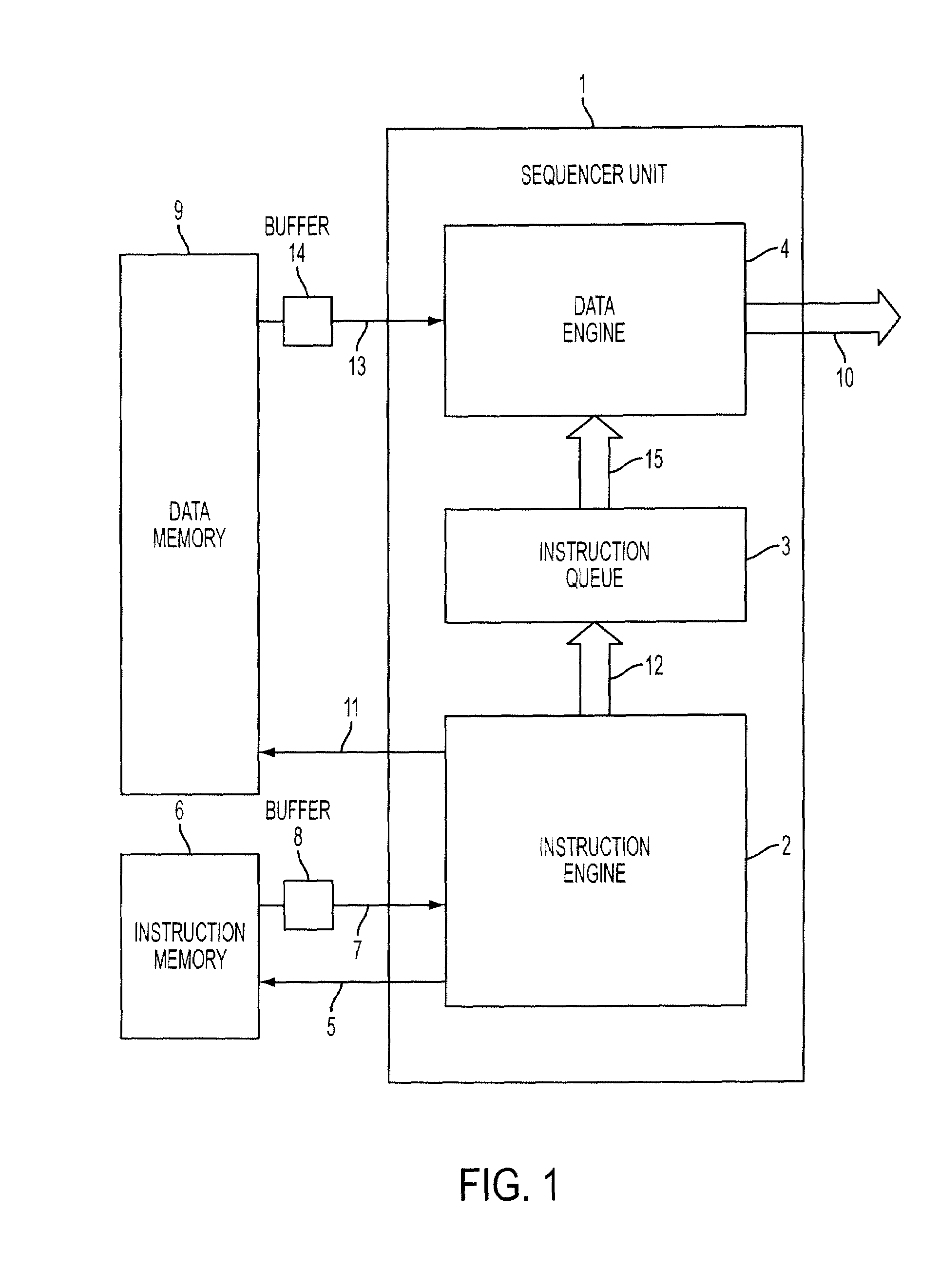 Sequencer unit with instruction buffering