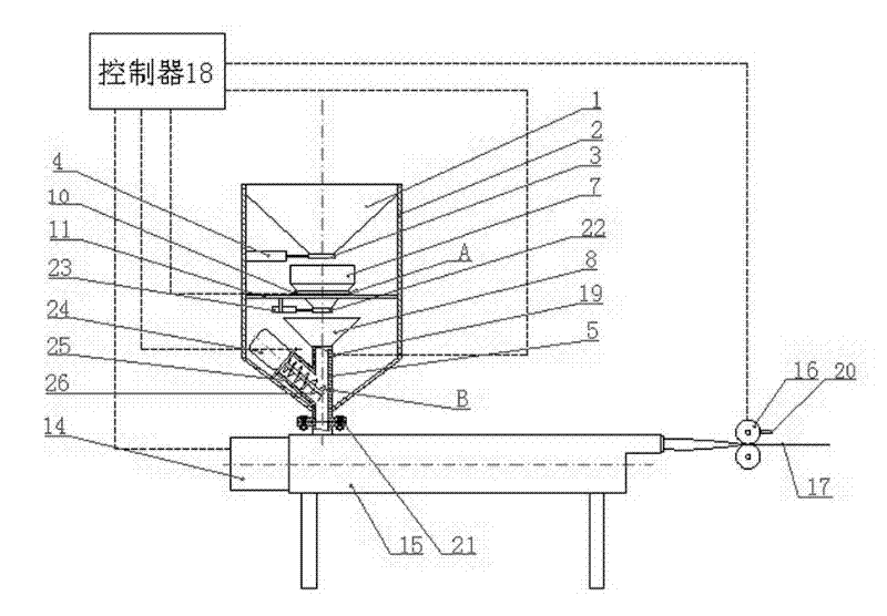 Automatic control device for uniform discharge of extruder