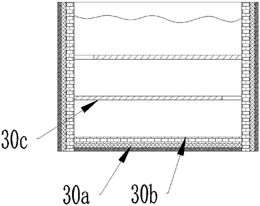 Seasonal heat storage and heating system and heating method thereof