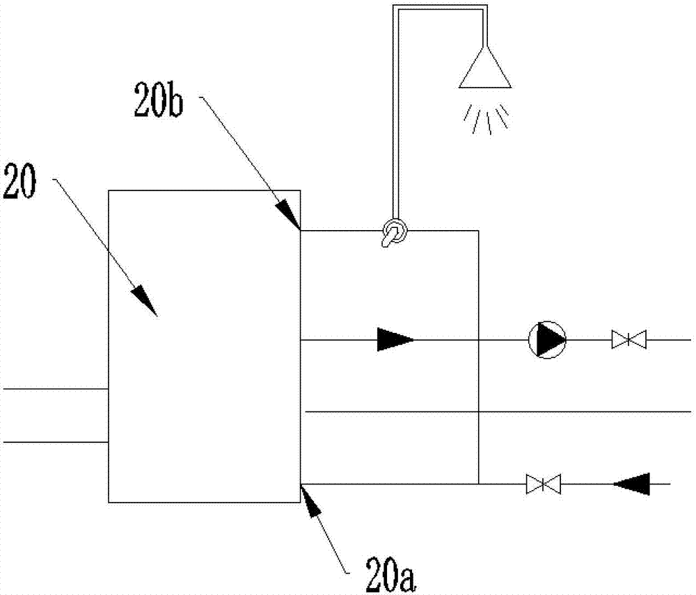 Seasonal heat storage and heating system and heating method thereof