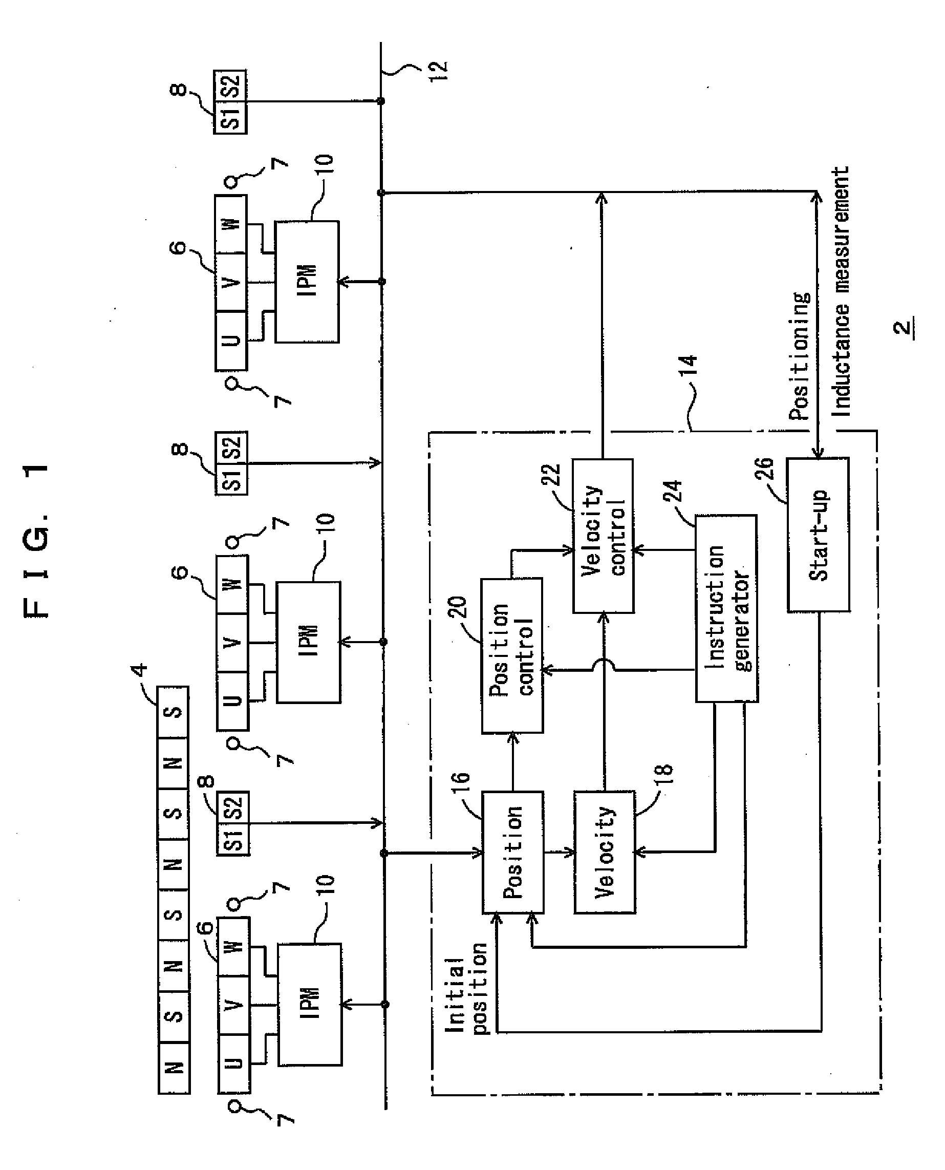 Moving body system and method of determining initial position of moving body