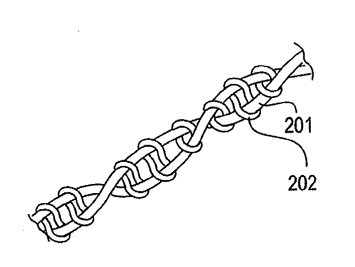 Tissue modification devices