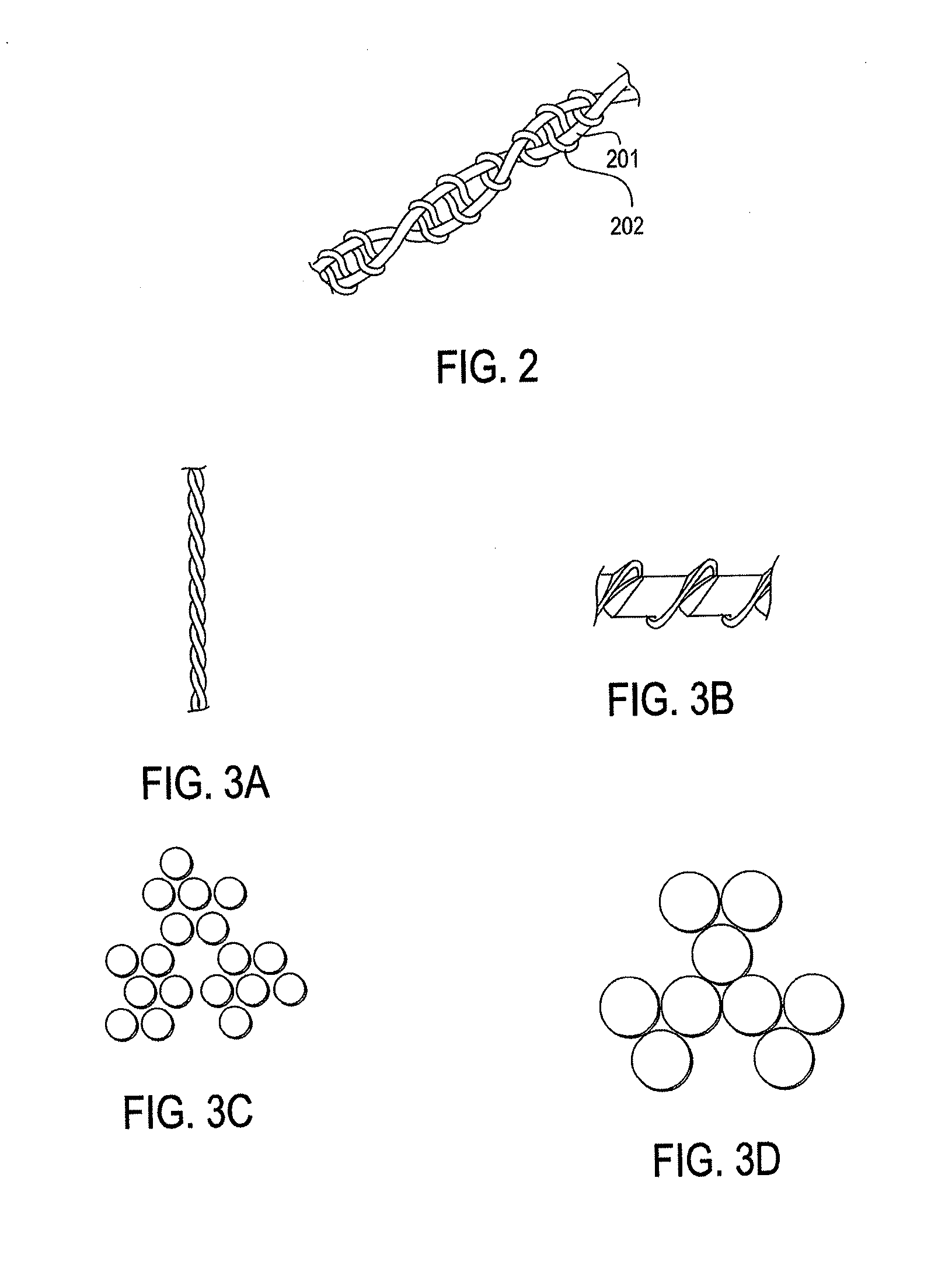 Tissue modification devices