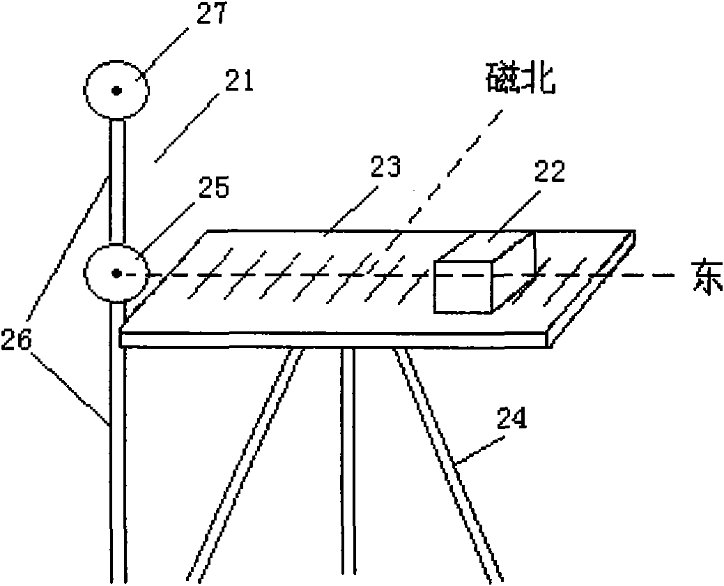 Plane measurement method and apparatus for total field magnetometer measuring rock and magnetic parameter of ore specimen