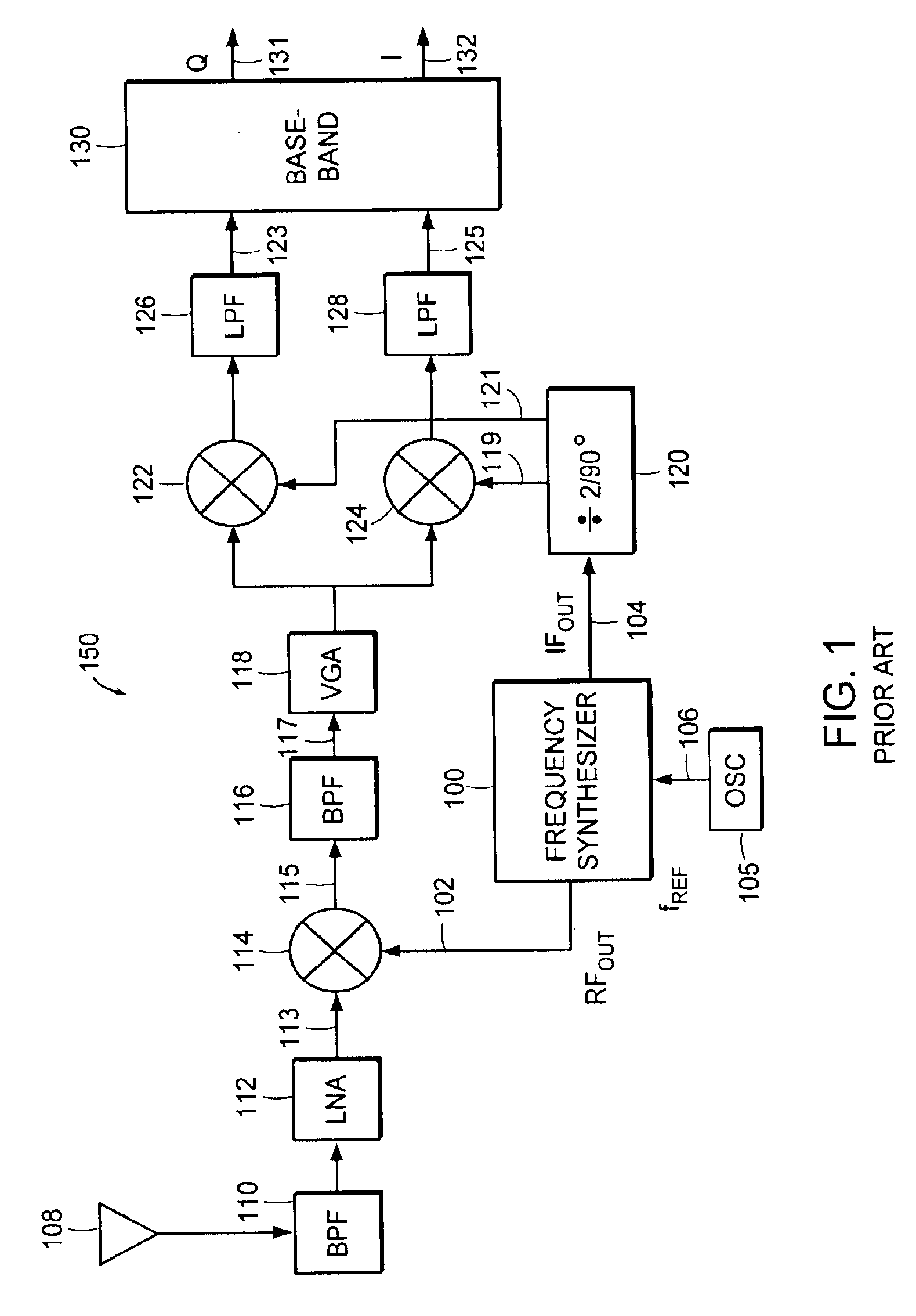 Wideband modulation summing network and method thereof