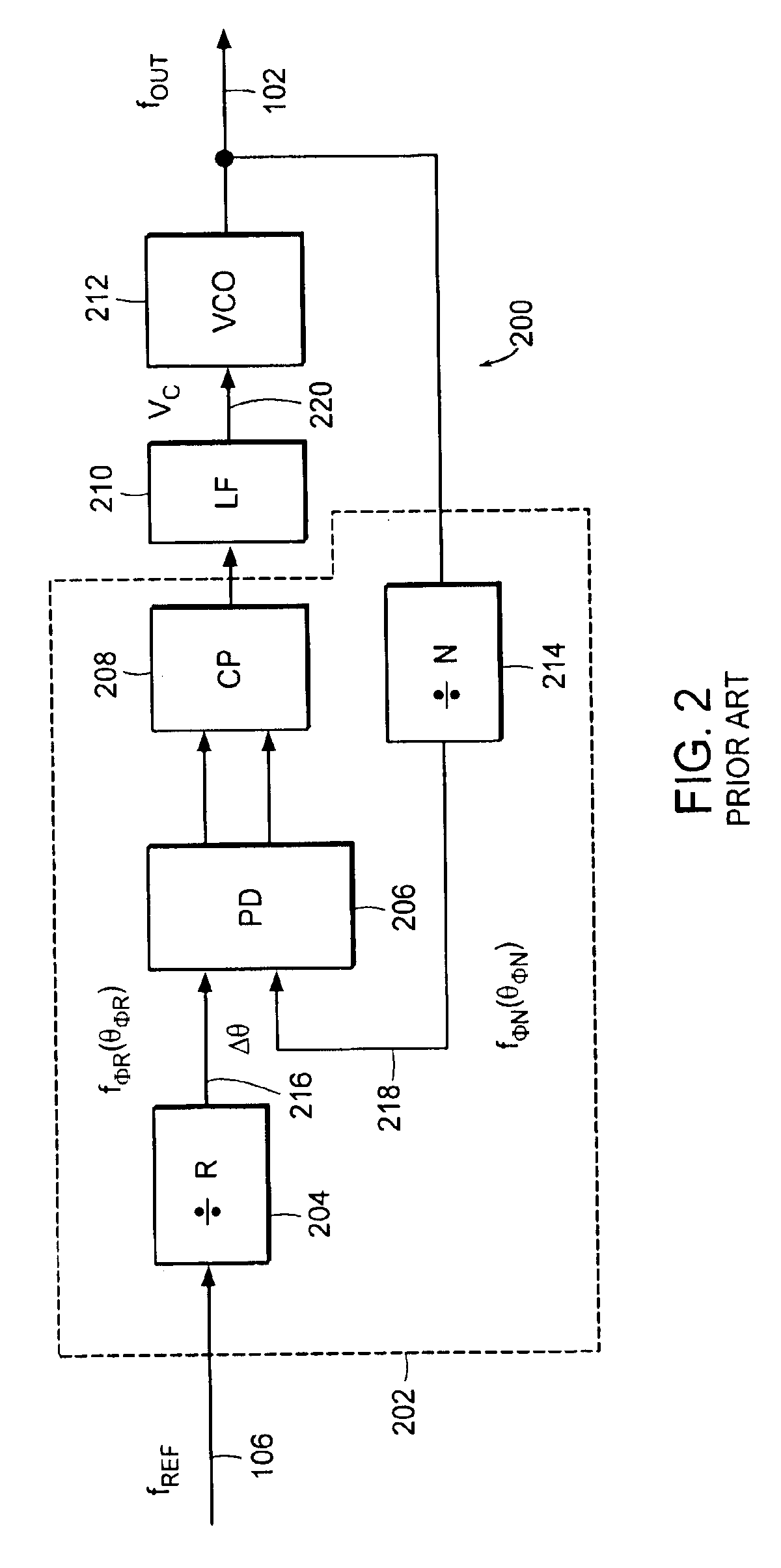 Wideband modulation summing network and method thereof