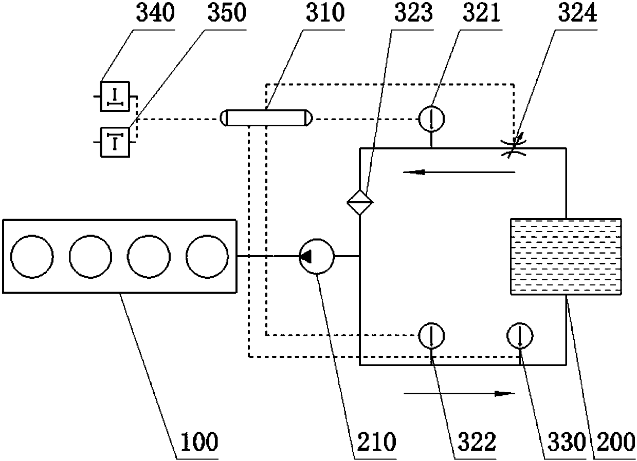 A fuel controllable adjustment device and method for heavy vehicles