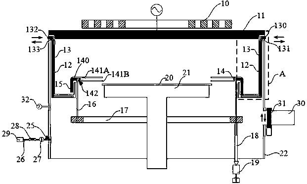 Physical vapor deposition equipment used for thick film deposition