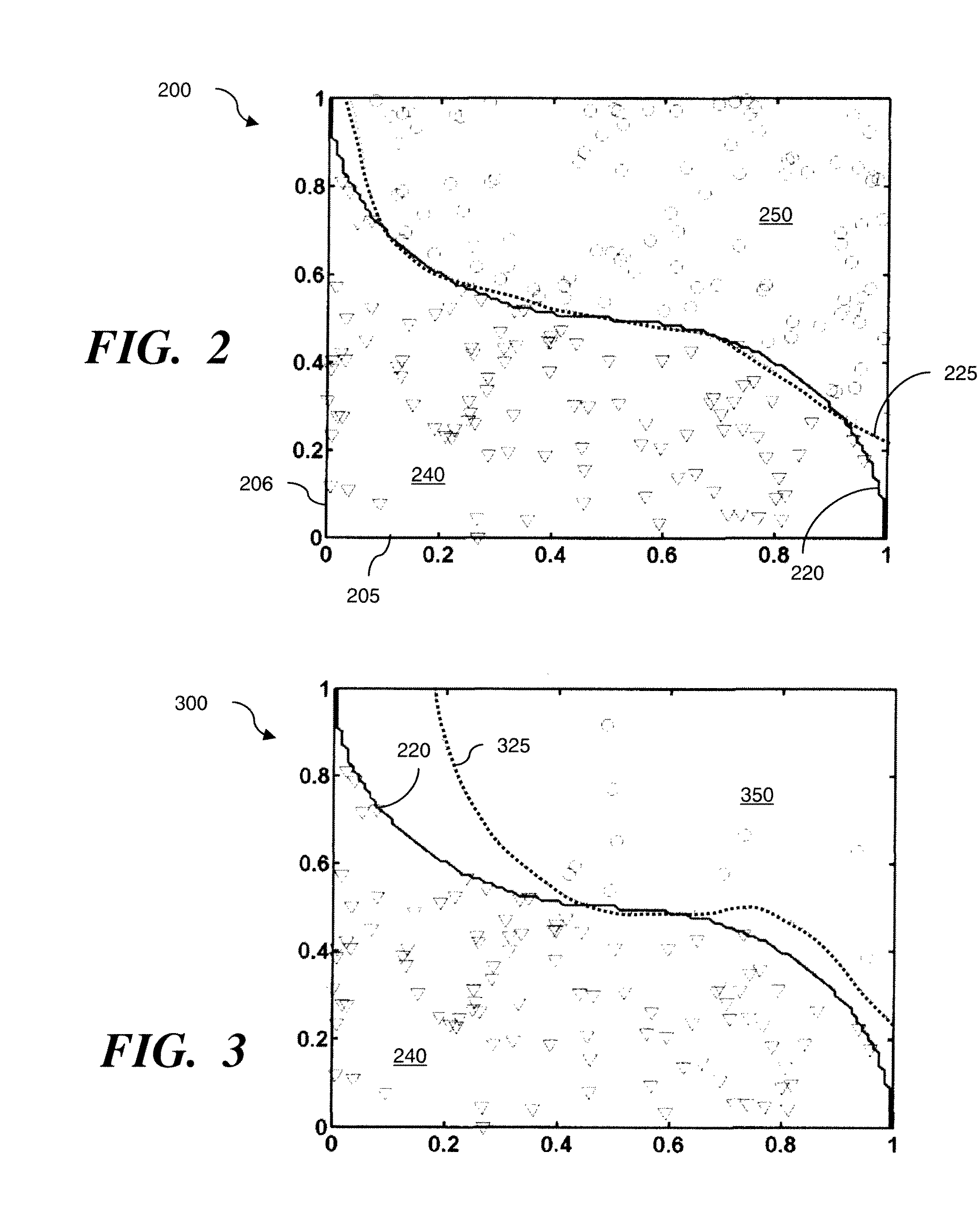 Supervised fault learning using rule-generated samples for machine condition monitoring