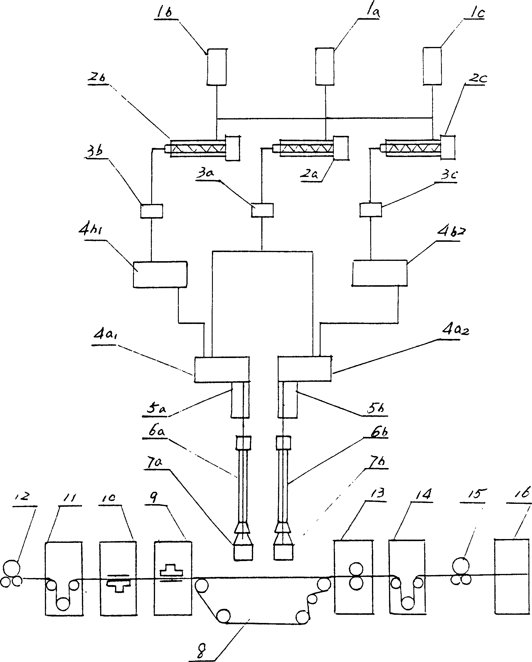 Process for production of multifunctional composite bicomponent fiber spunbond nonwoven fabrics