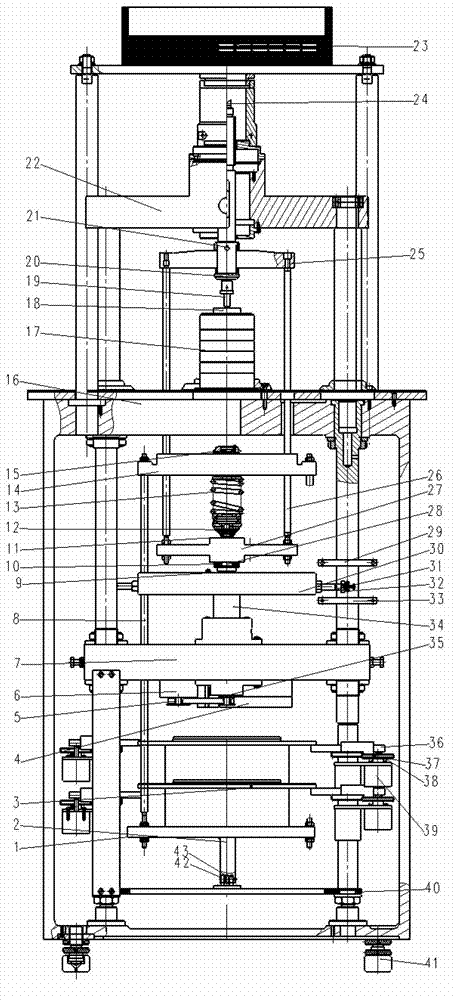 Laser Rockwell hardness standard device and measuring method