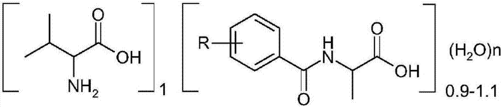 Method for purifying L-valine from L-valine complex