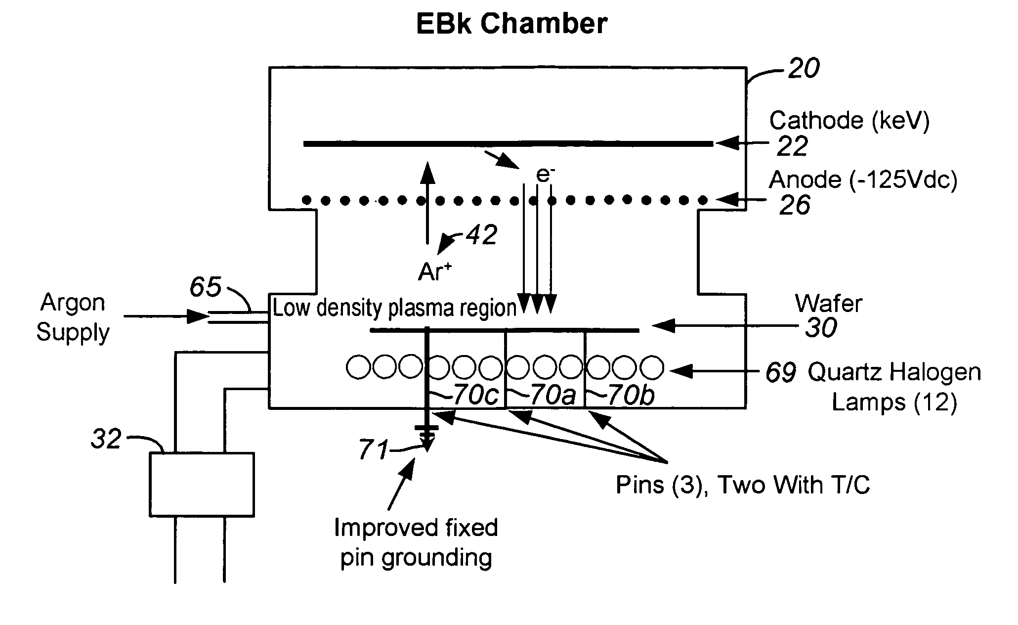 Method and apparatus for reducing charge density on a dielectric coated substrate after exposure to a large area electron beam