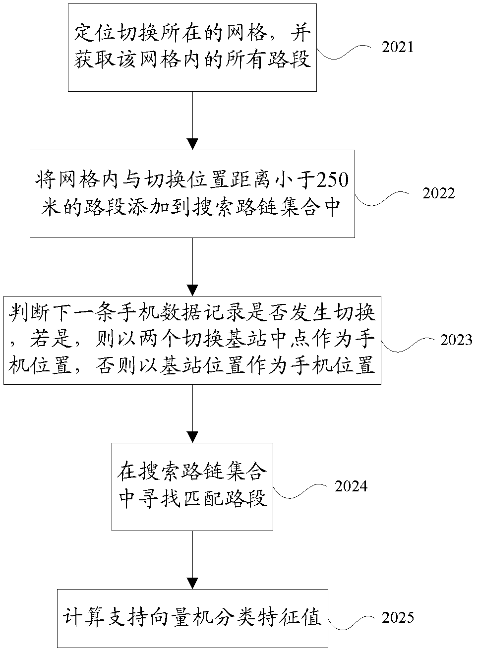 Method for obtaining road condition information in real time