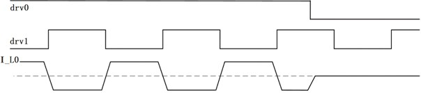 A wireless charging transmitting module, system and low-frequency signal transmission method