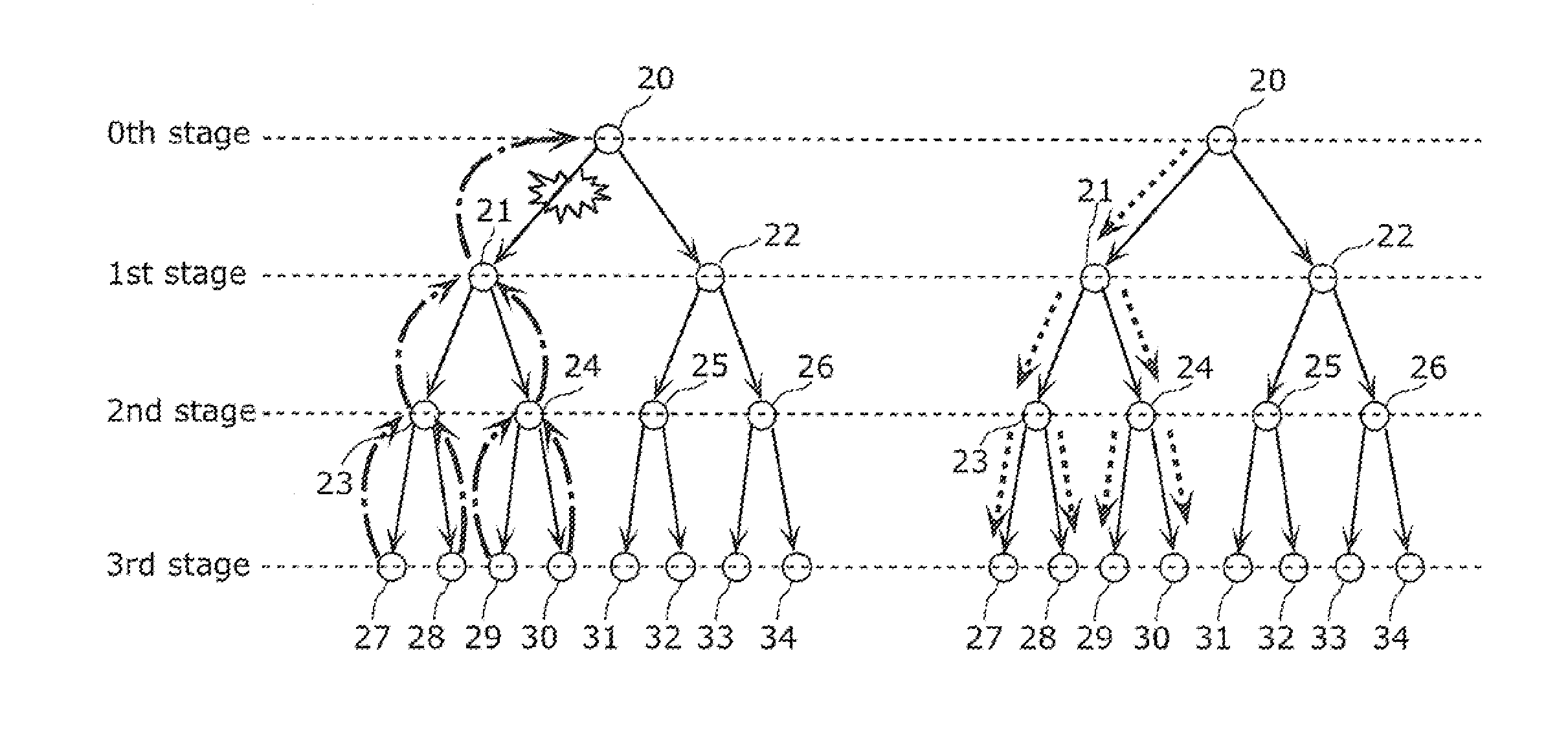 Communications terminal, communications method, and program and integrated circuit for communication