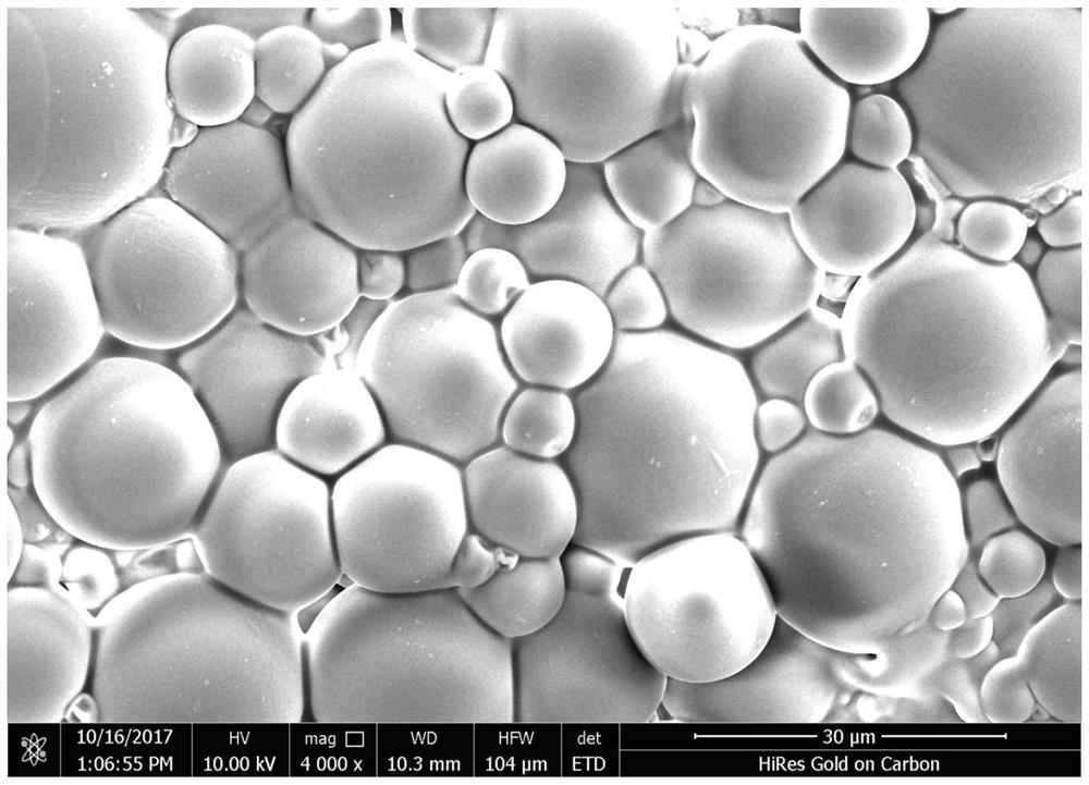 A kind of phase-change microcapsule of multi-component reticular shell and preparation method thereof