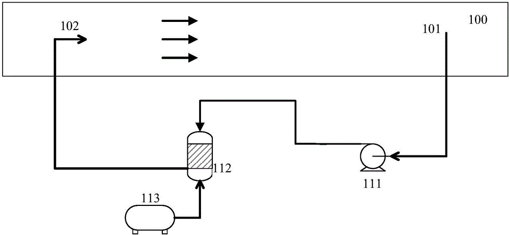 Black and odorous water body dissolved oxygen enhancing method and oxygen dissolving method and device