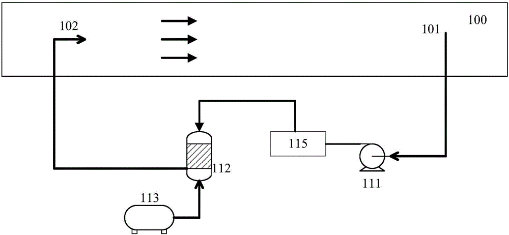 Black and odorous water body dissolved oxygen enhancing method and oxygen dissolving method and device