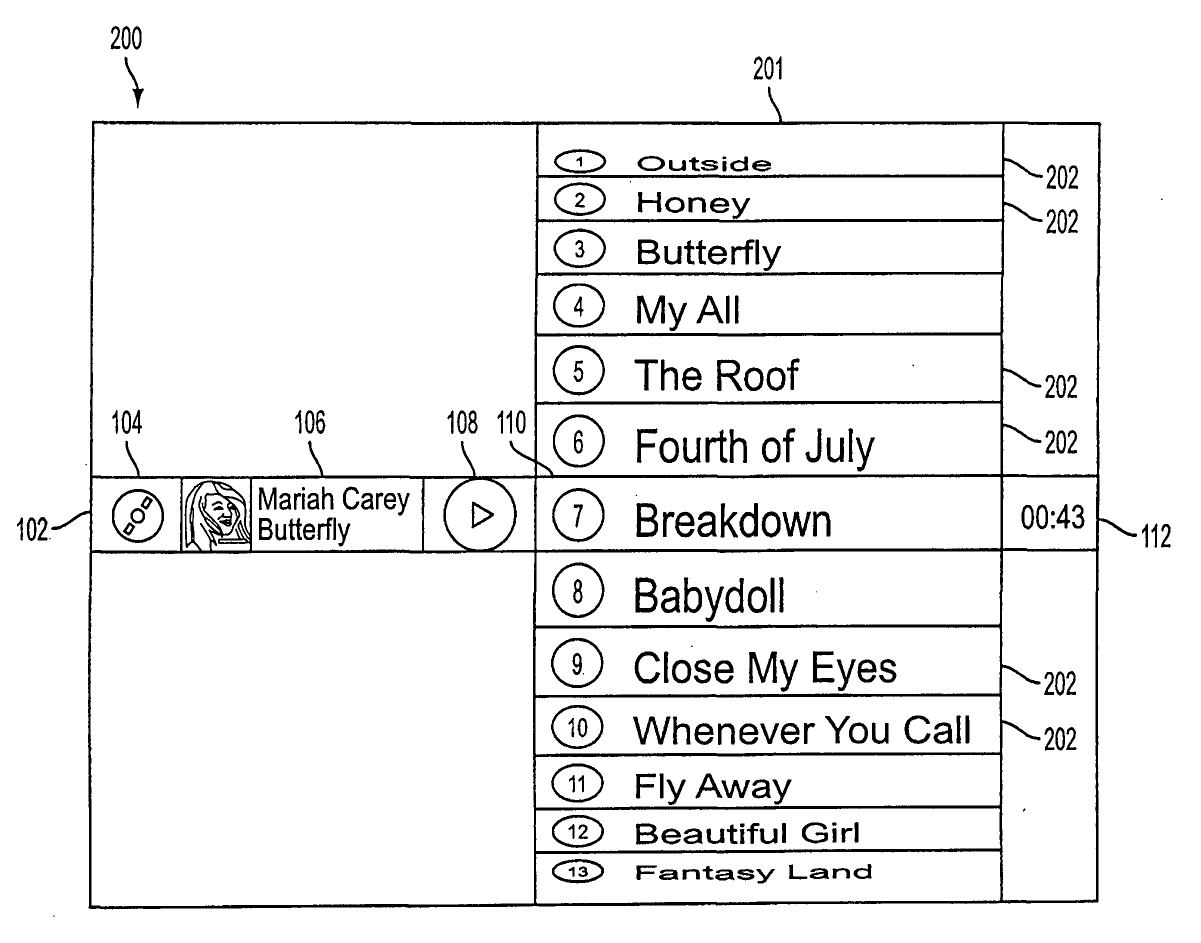 User interface having a cross arrangement