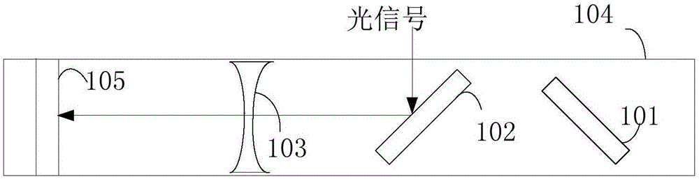 Camera module and terminal device