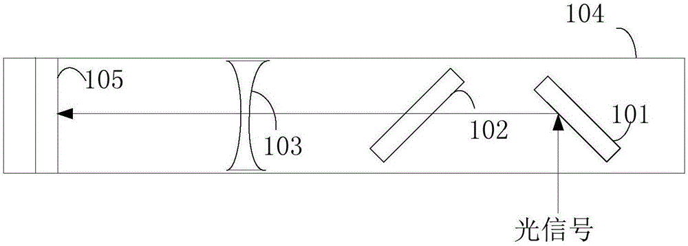 Camera module and terminal device