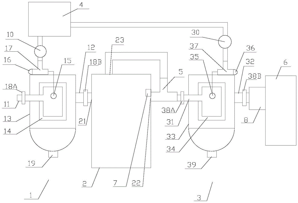 A multi-stage filter type natural gas compressor