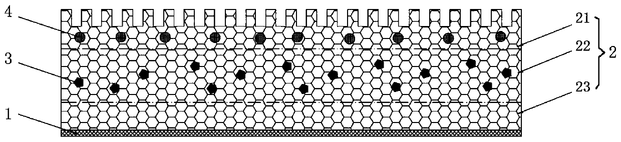 Adhesive self-resistance heating/super-hydrophobic integrated gradient thin film material