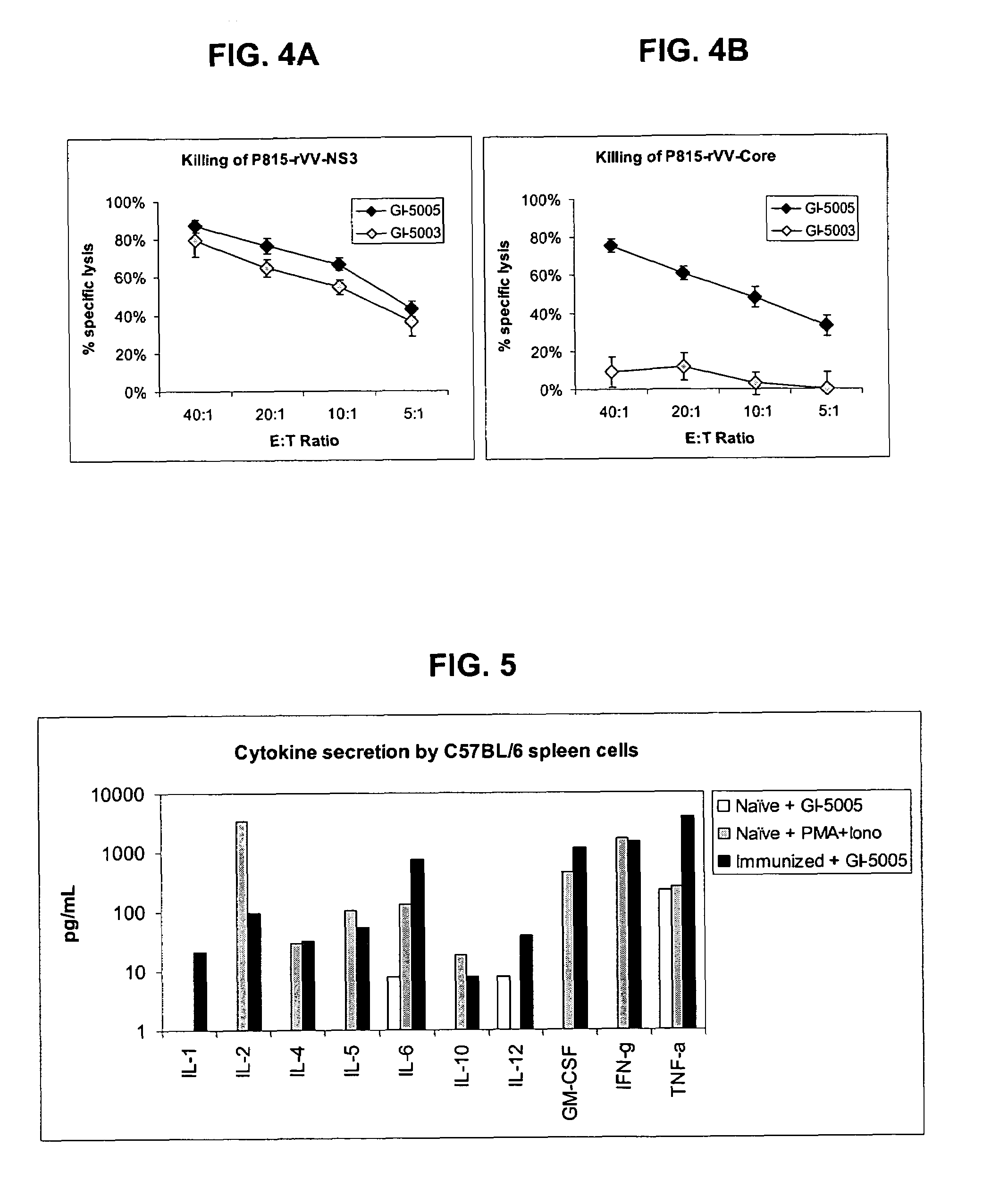 Yeast-based therapeutic for chronic hepatitis C infection