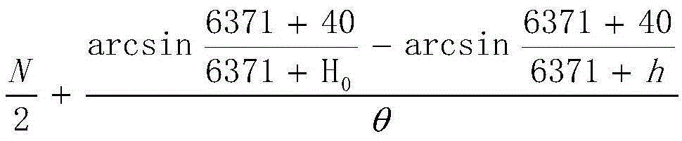 Three-channel attitude algorithm method of linear array infrared earth sensor