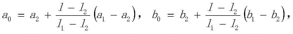 Three-channel attitude algorithm method of linear array infrared earth sensor