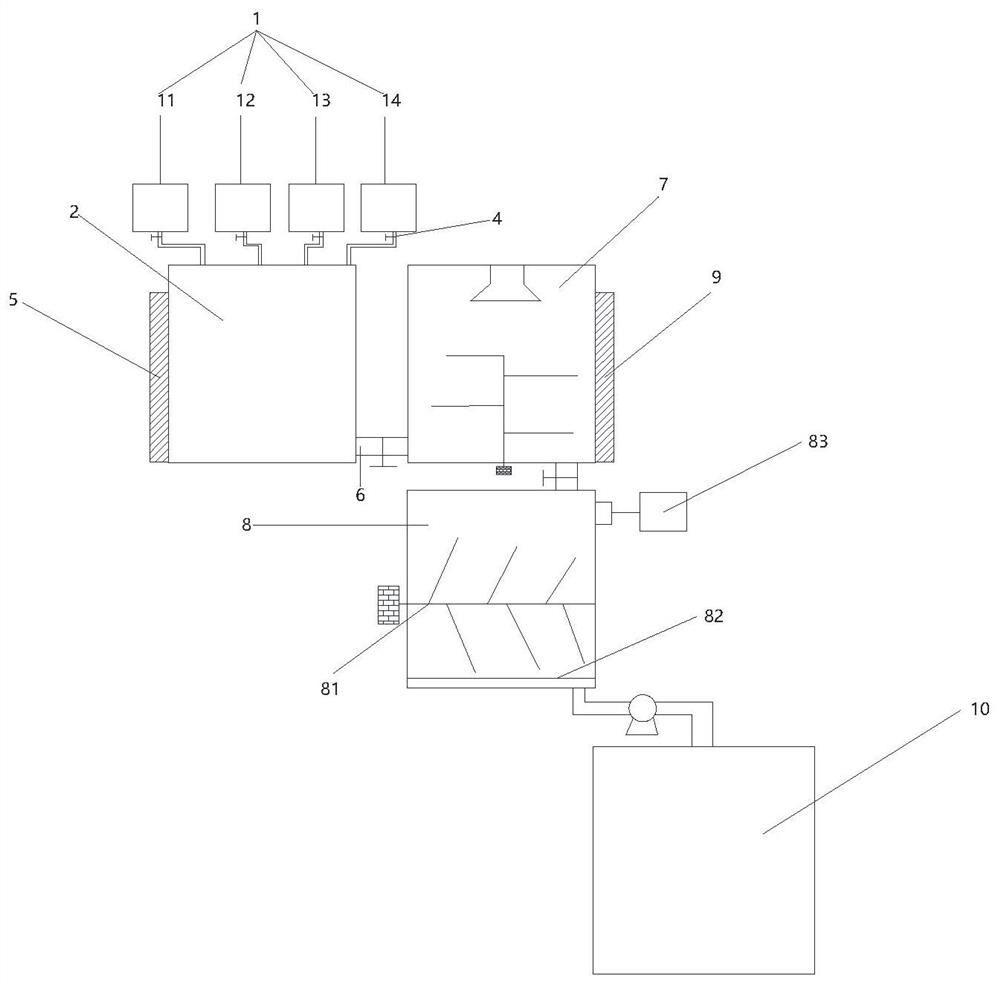 Stannous octoate production process and intelligent reaction device thereof