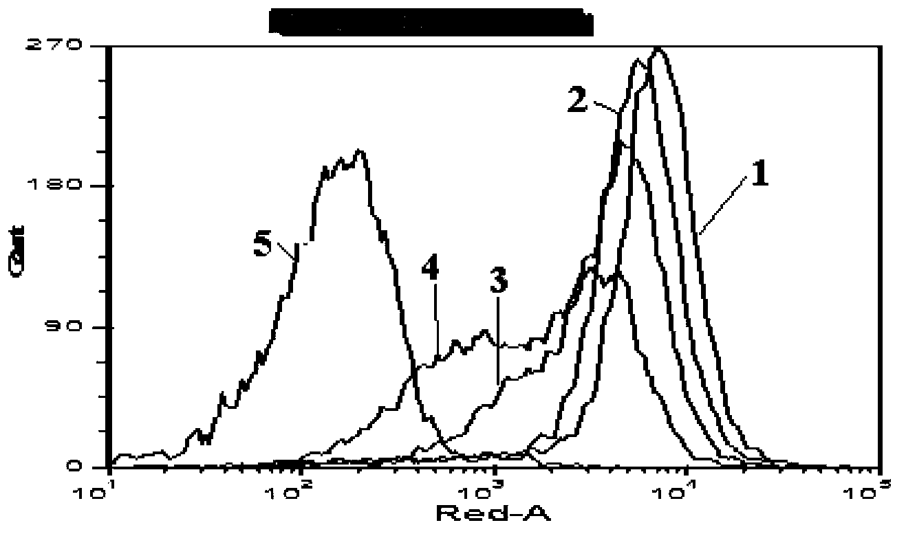 Anti-BLyS antibody