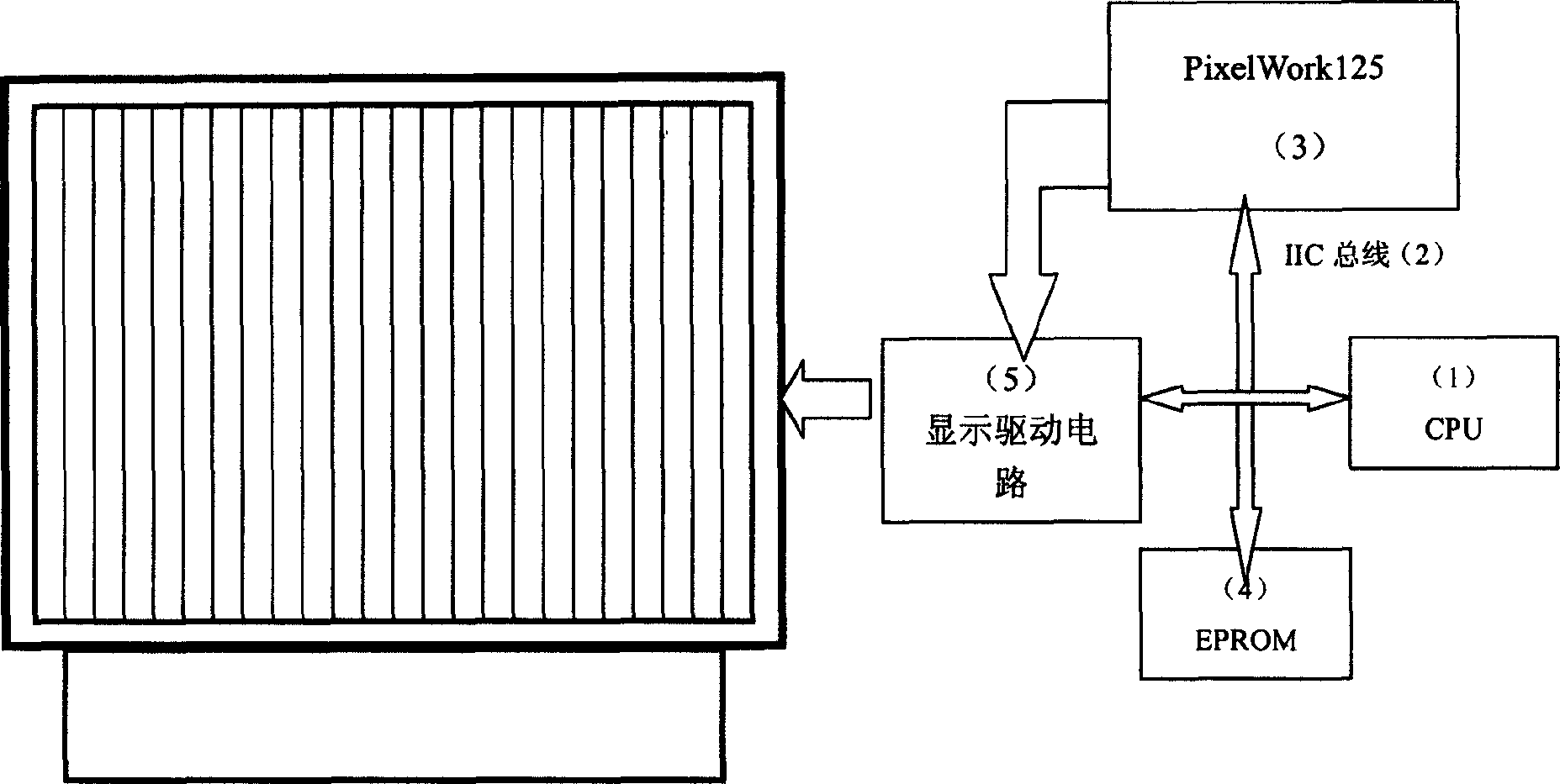 Optical distortion correction method for ultra-large screen full-digital optical motor engine