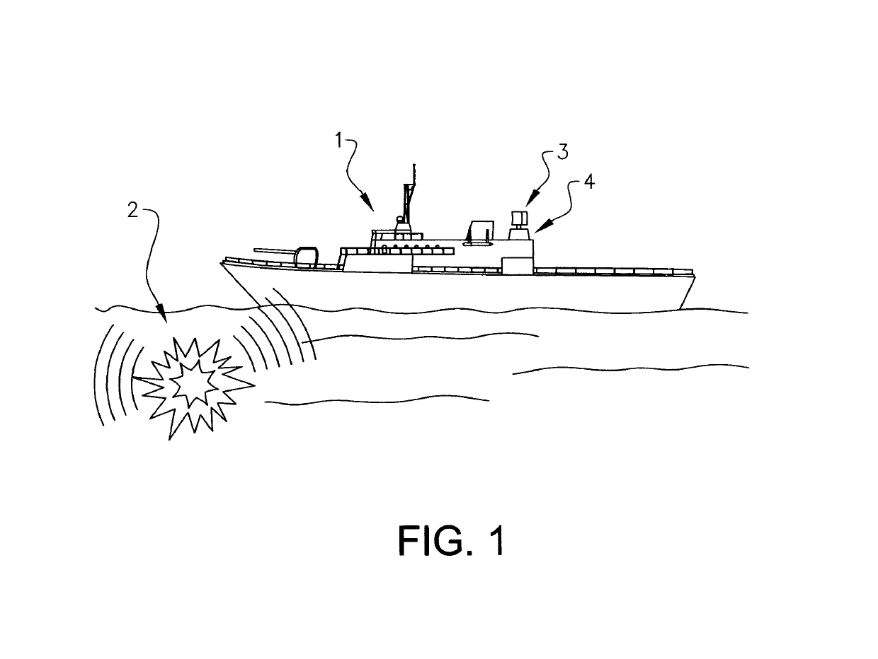 Shock absorbing arrangement configured to withstand impact shock