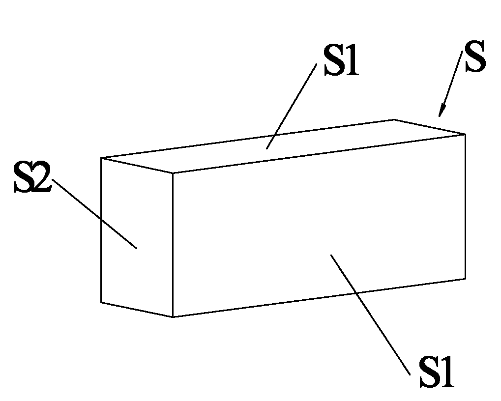 Method for calibrating strain multiplier